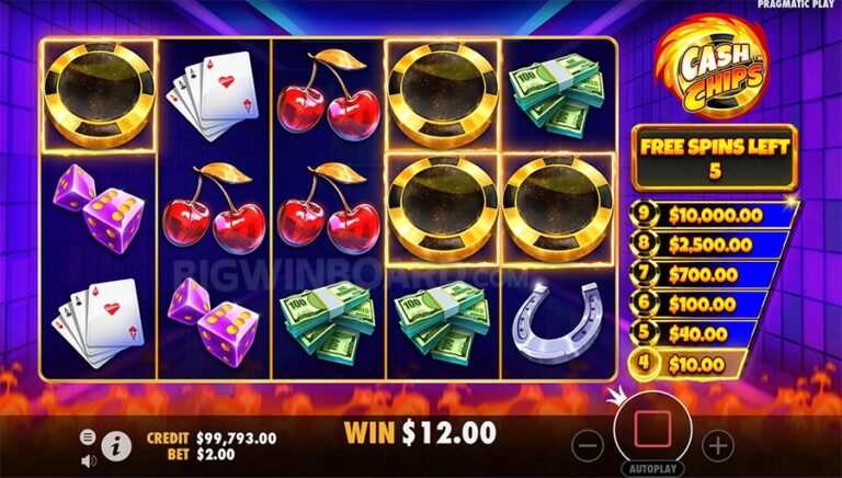 Slot dengan Jackpot Harian: Apakah Layak Dicoba?